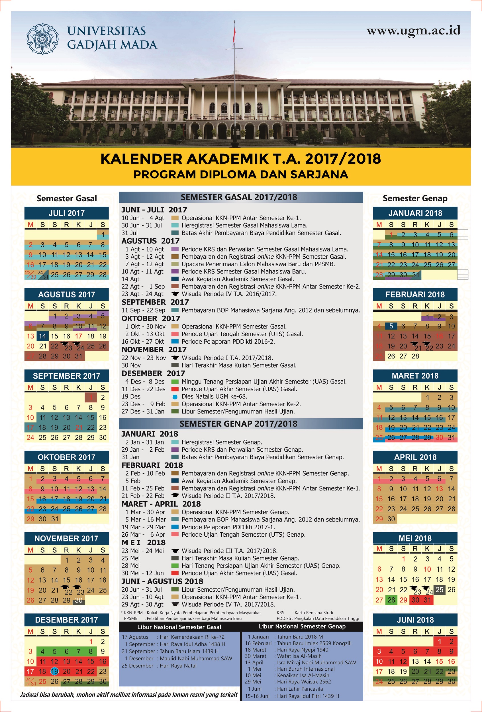 Kalender Akademik – Department of Geodetic Engineering – Faculty of Engineering UGM